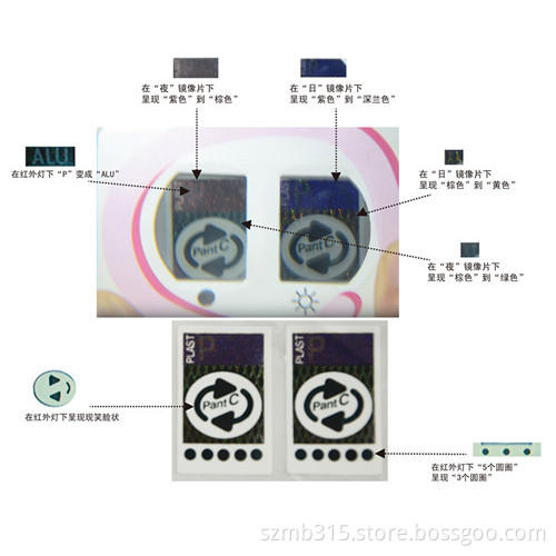 2014 New Type Custom Color Changing Security Label Printing